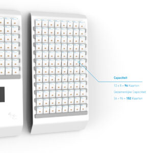 Het uitbreidingsbord